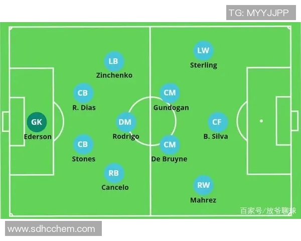 深入分析南京篮球队区域防守战术与欧冠足球的战术对比与启示