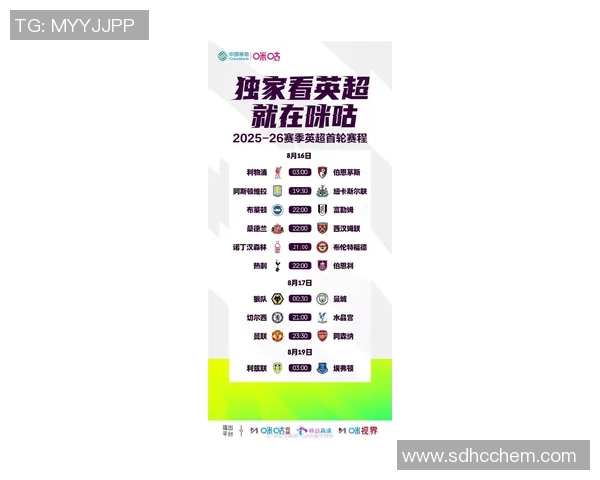 英超足球节奏排行榜揭晓上海足球队荣登第八位引发热议