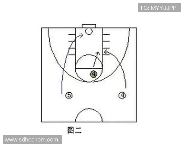 深入分析武汉篮球队快攻战术的特点与执行策略 深入分析武汉篮球队快攻战术的特点与执行策略