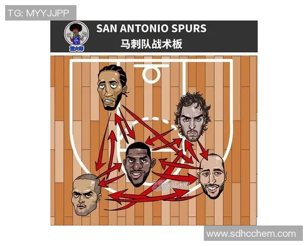 运动最新数据上海篮球队整体压制战术解析深度剖析球队优势与对手应对策略 运动最新数据上海篮球队整体压制战术解析深度剖析球队优势与对手应对策略