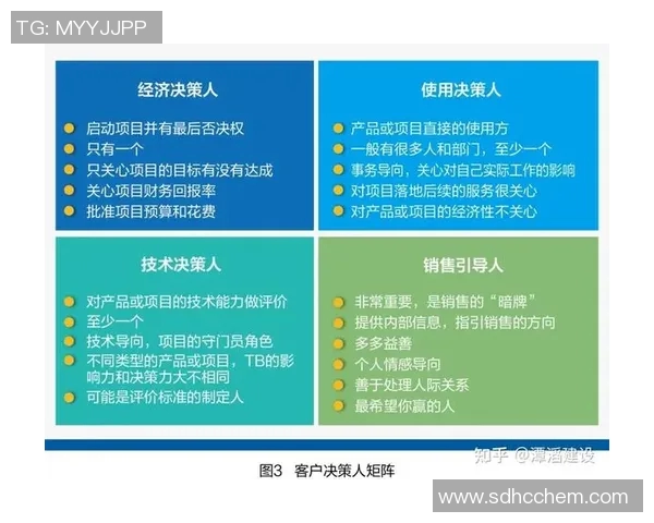 运动最新数据深入分析重庆篮球队与西安篮球队赛后战术复盘与关键决策探讨 运动最新数据深入分析重庆篮球队与西安篮球队赛后战术复盘与关键决策探讨
