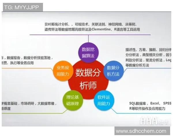 今年运动数据重庆街舞队战术表现深度解析与数据分析探讨 今年运动数据重庆街舞队战术表现深度解析与数据分析探讨