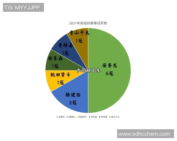 实时新闻南京乒乓球队成长之路从青涩少年到卓越冠军的奋斗历程 实时新闻南京乒乓球队成长之路从青涩少年到卓越冠军的奋斗历程